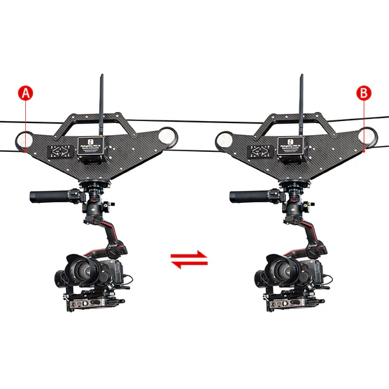 CableCam Greenbull FM6 Pro - Imagen 7