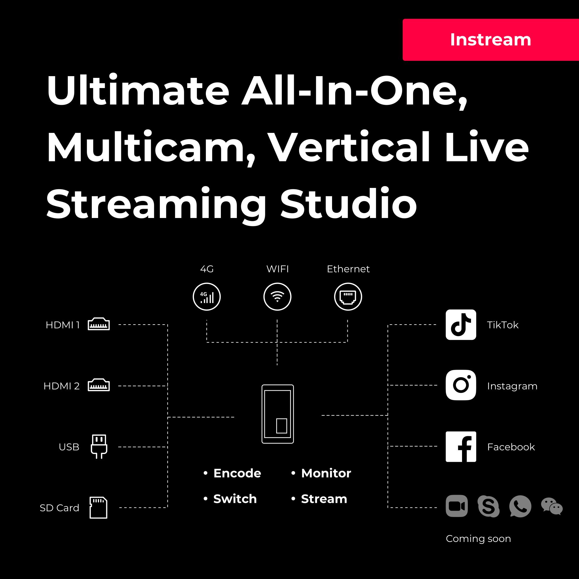 YoloBox Instream - Imagen 7