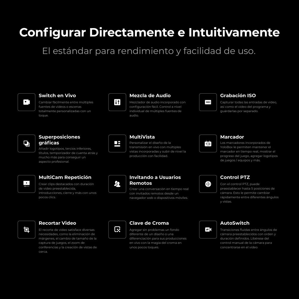 YoloBox Extreme - Imagen 12