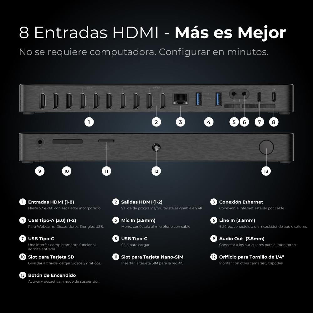 YoloBox Extreme - Imagen 13