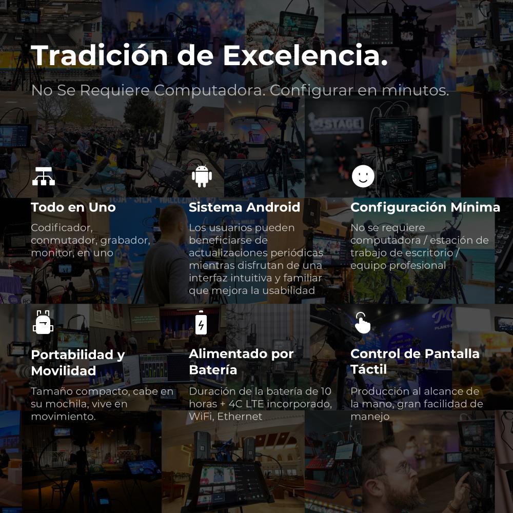 YoloBox Extreme - Imagen 15