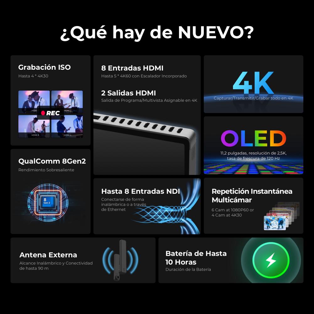 YoloBox Extreme - Imagen 2