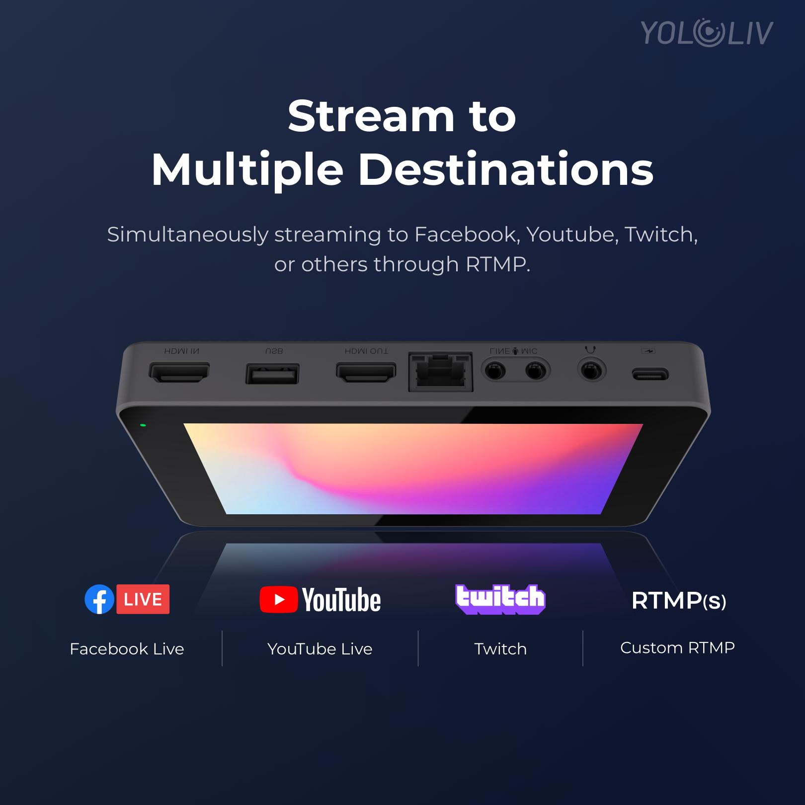YoloBox Mini - Imagen 8
