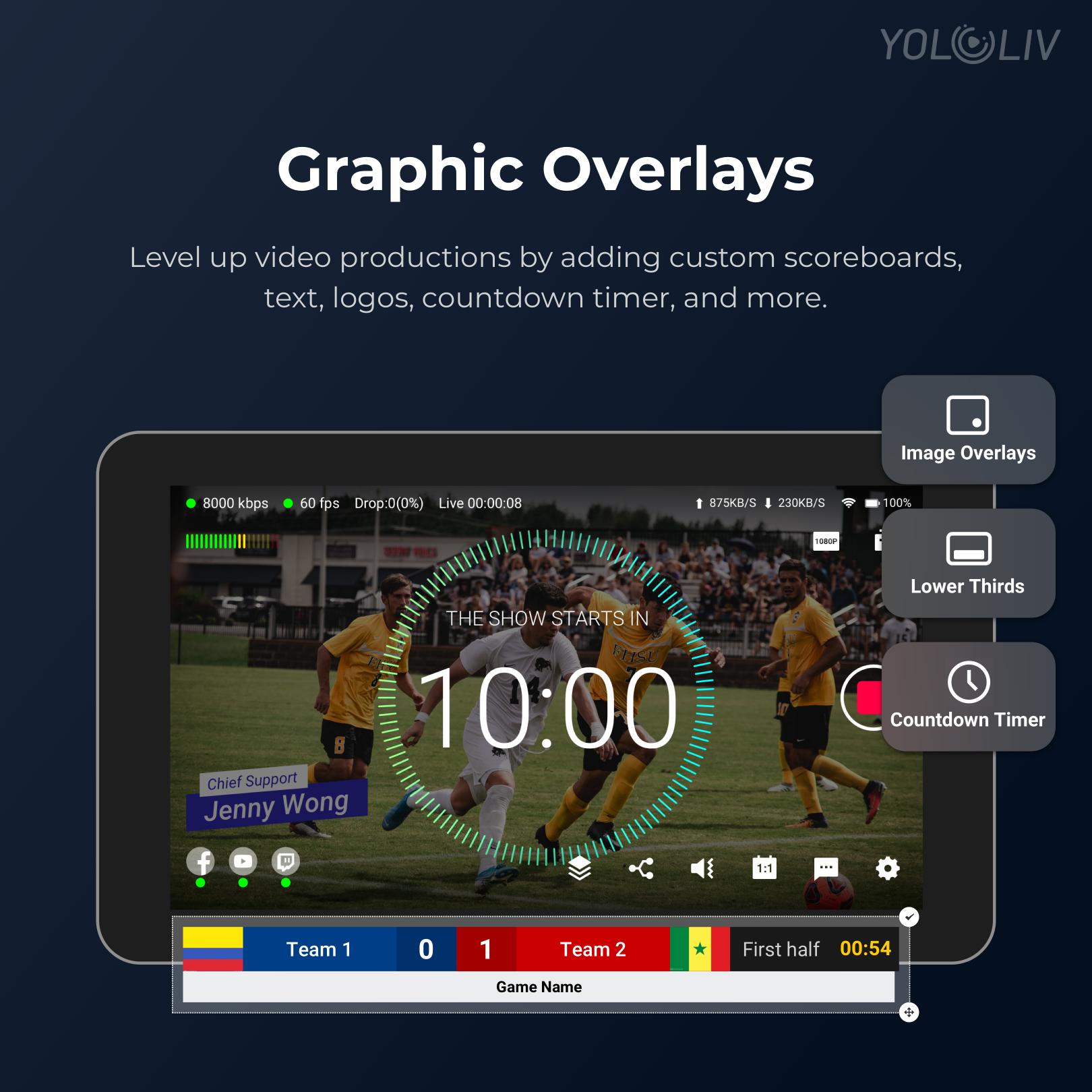 YoloBox Mini - Imagen 12