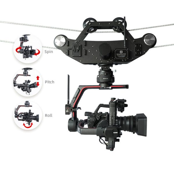 FM12 III Cablecam System 12kg Load